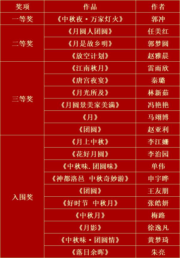 1664332371379997.jpg 640.jpg